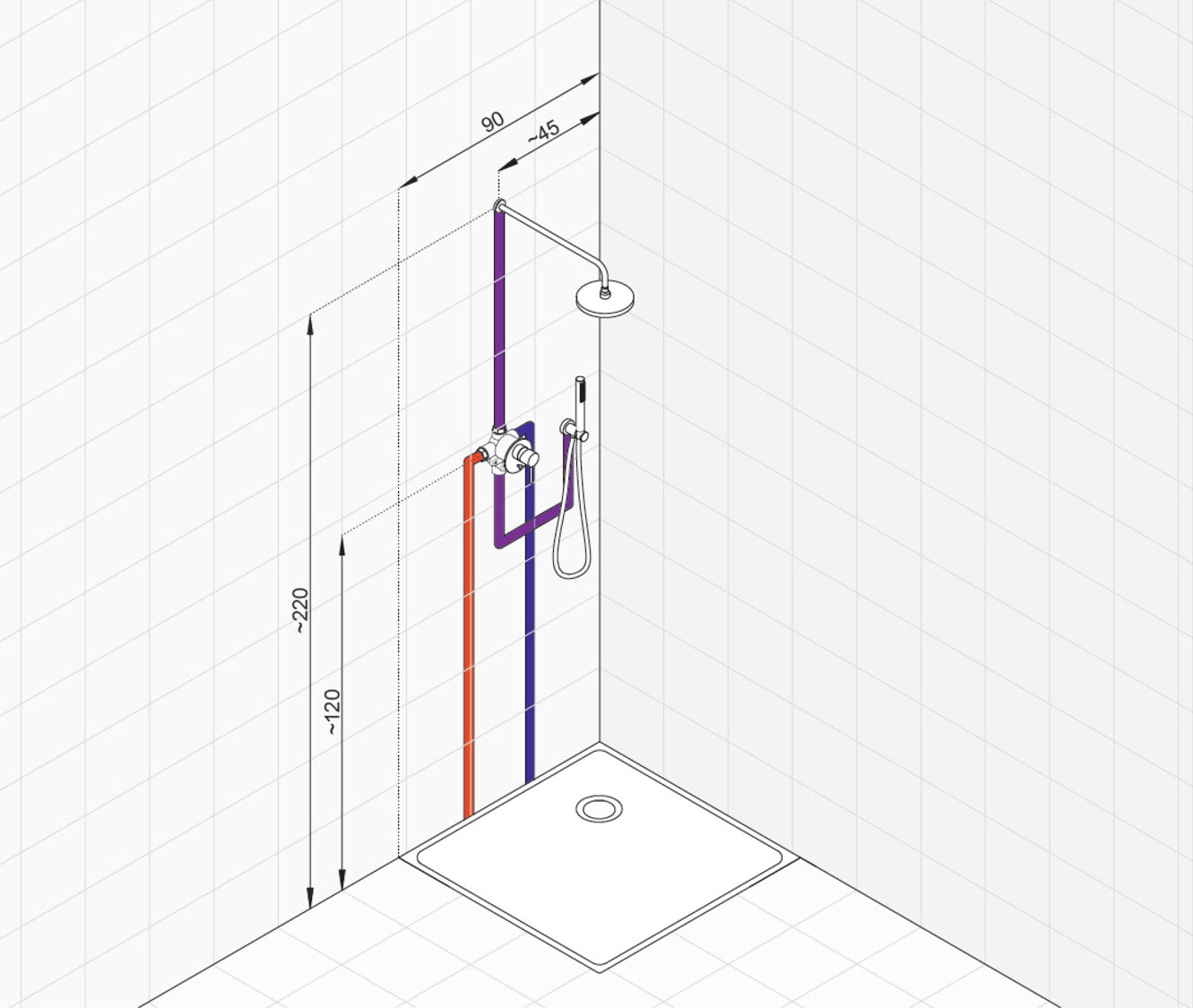 Высота установки смесителя в ванной комнате